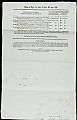 Receipt - Family archive papers relating to the Lewis Family collected&hellip;