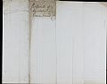 Paper ephemera - Certificate of incorporation of a Company, Companies &hellip;