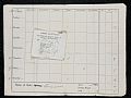 Forms, Turnpike charges